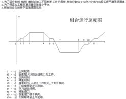 上海薈格自動(dòng)化系統(tǒng)解決方案 從硬件到軟件的全面服務(wù)