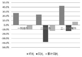 數據工廠 釋放數據處理服務的核心價值